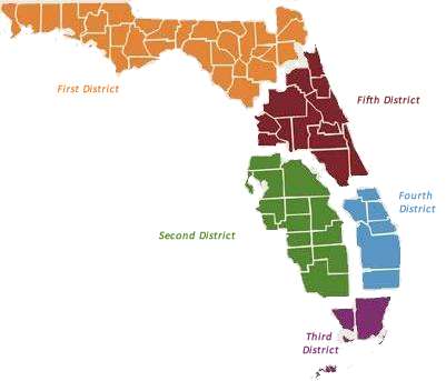 Debt Collection Attorney in Florida Courts Debt Collection Attorney in Florida Courts