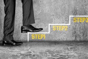 steps to protecting creditors rights